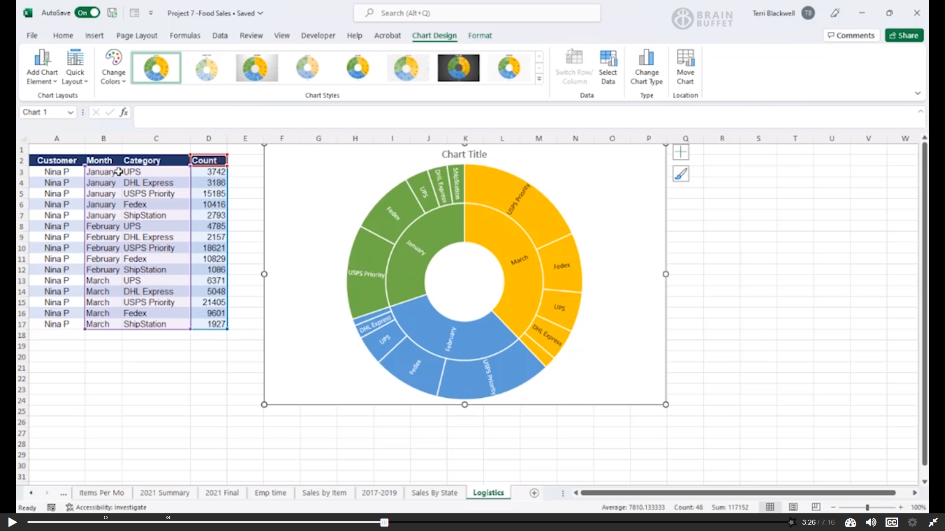 Microsoft Excel Expert - Image 4